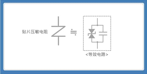 图5：积层贴片压敏电阻的等效电路