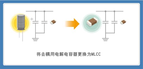 D19POLD(zhun)QDC-DCD(zhun)QĻ·